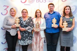 Pokretaci promena 2023