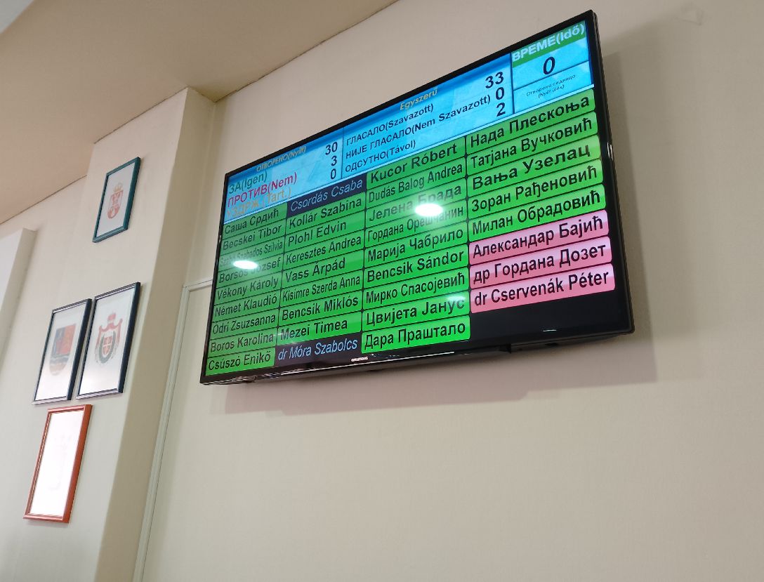 Bajić (BTP) podneo ostavku na mesto odbornika u Skupštini opštine Bačka Topola