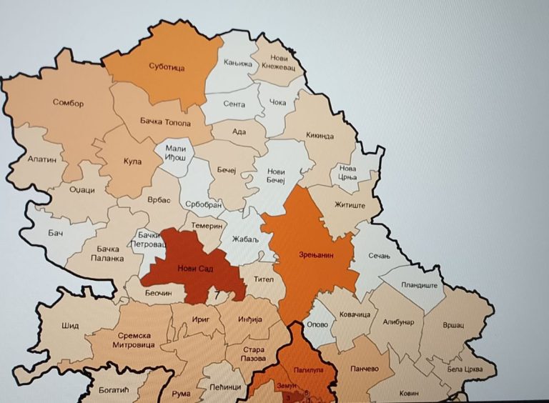 Više od hiljadu Rusa u Severnobačkom okrugu: Lako do papira, teško do cilja u malim sredinama