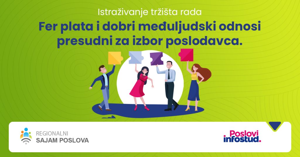 Odjeci Infostudovog Regionalnog sajma poslova: Plata i dalje presudni faktor prilikom odabira zaposlenja