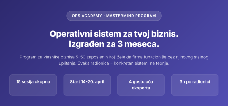 Nov program obuke, ovog puta za iskusnije preduzetnike, startuje u Inspira Hub-u 15. aprila: Prijave otvorene